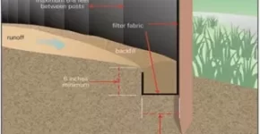 silt-fence